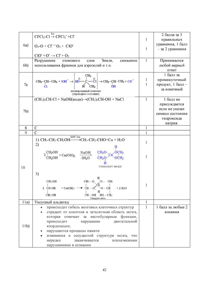 SOCh_Khimia_EMN_10_klass_rus(41)