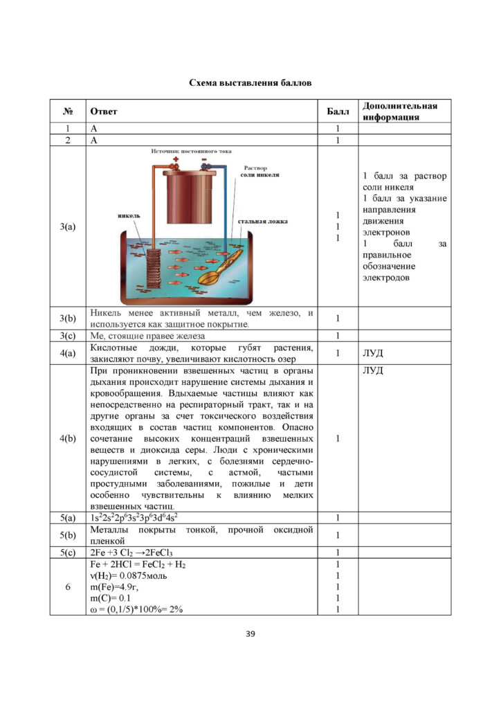 SOCh_Khimia_EMN_11_kl_rus(38)