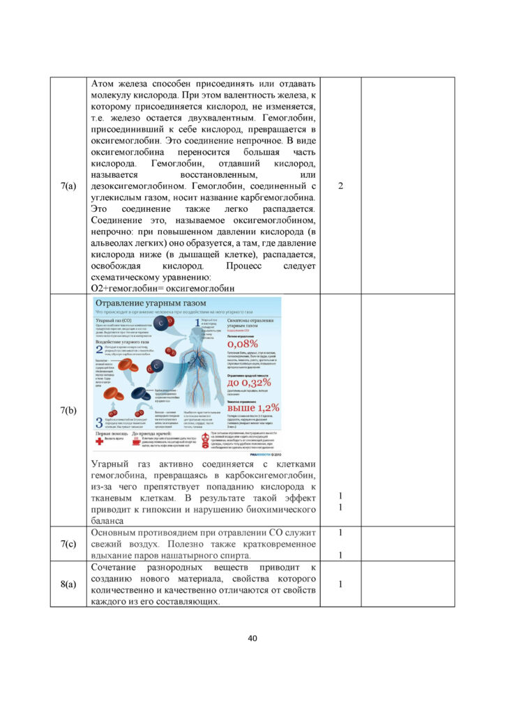 SOCh_Khimia_EMN_11_kl_rus(39)