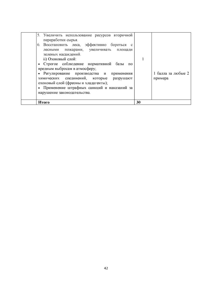 SOCh_Khimia_EMN_11_kl_rus(41)