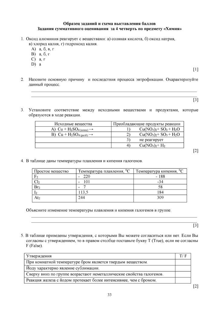 SOCh_Khimia_OGN_10_klass_rus(32)
