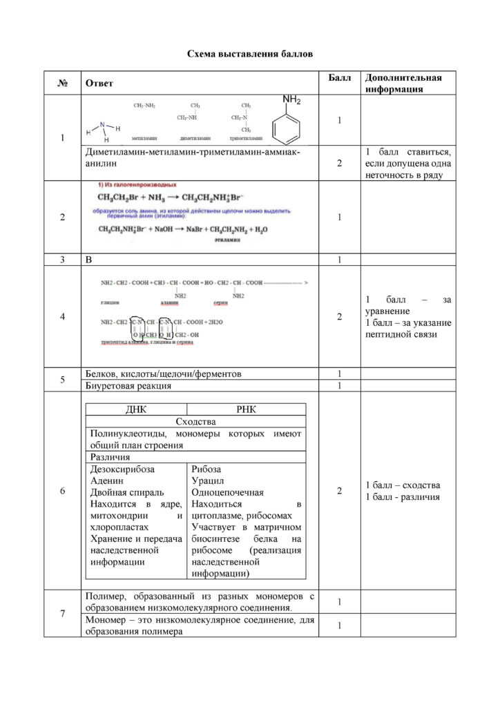 SOCh_Khimia_OGN_11_rus(32)