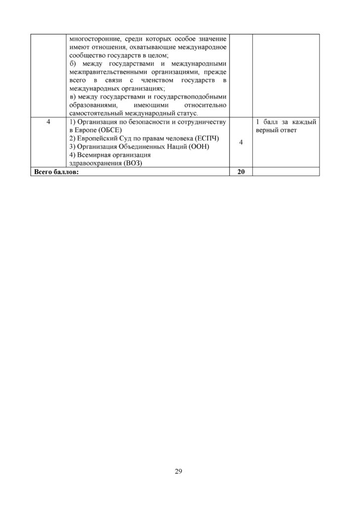 SOCh_Osnovy_prava_EMN_10_klass_rus(28)
