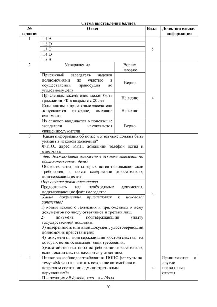 SOCh_Osnovy_prava_EMN_11_klass_rus(29)
