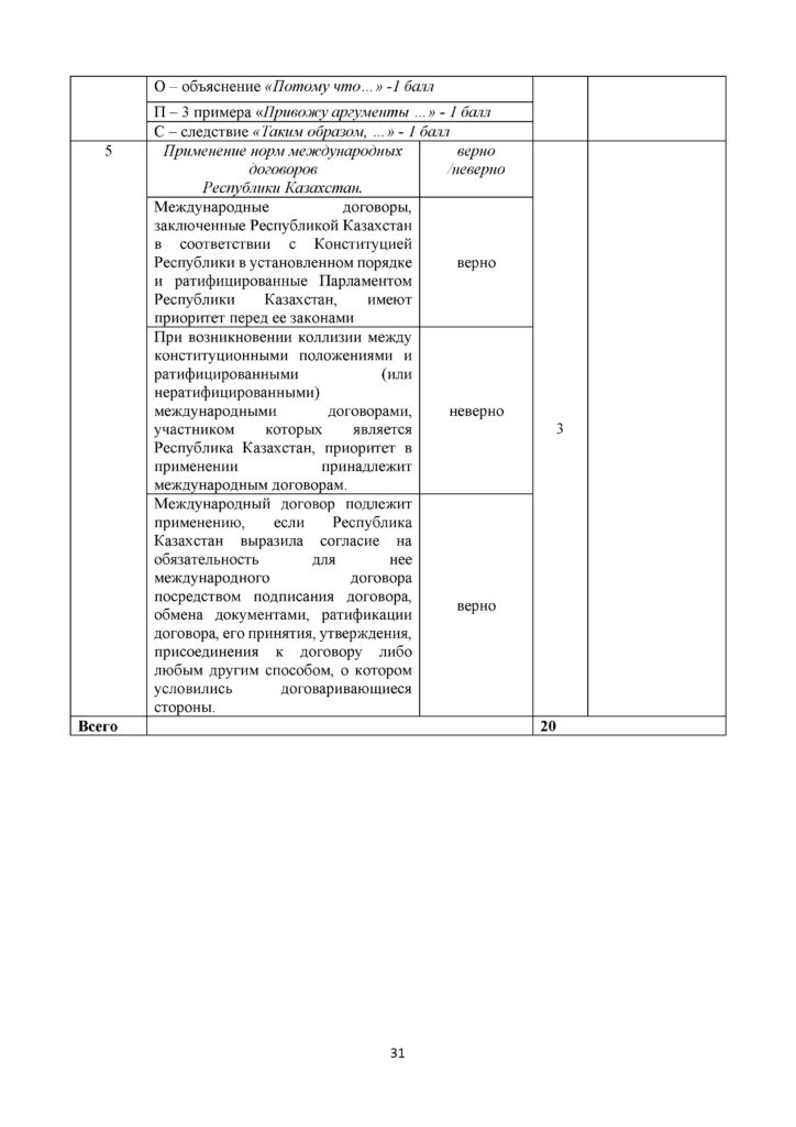 SOCh_Osnovy_prava_EMN_11_klass_rus(30)
