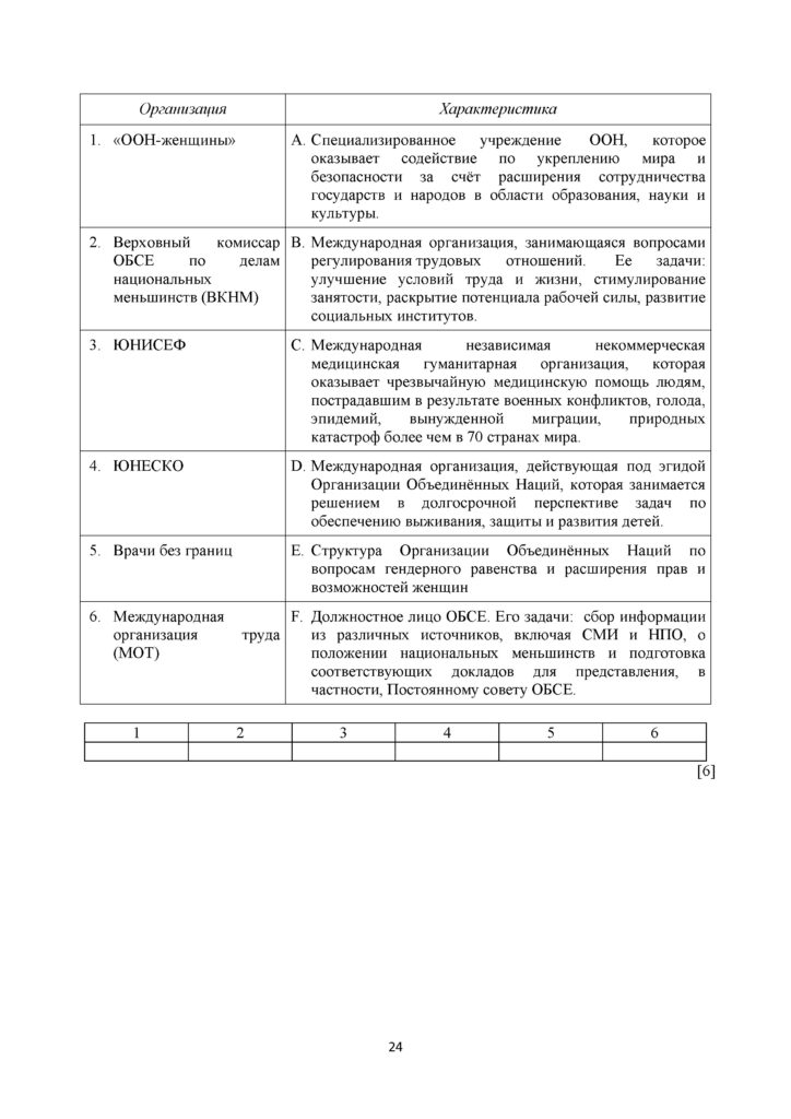 SOCh_Osnovy_prava_OGN_10_klass_rus(23)