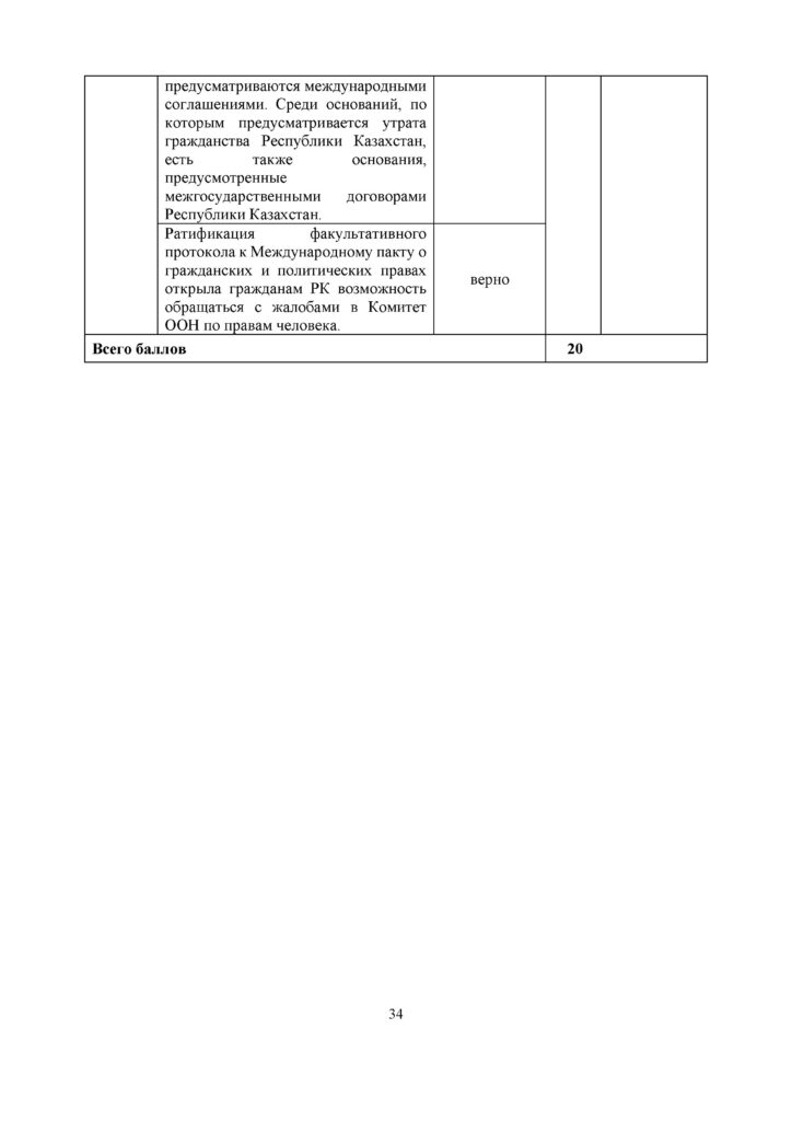 SOCh_Osnovy_Prava_OGN_11klass_rus(33)