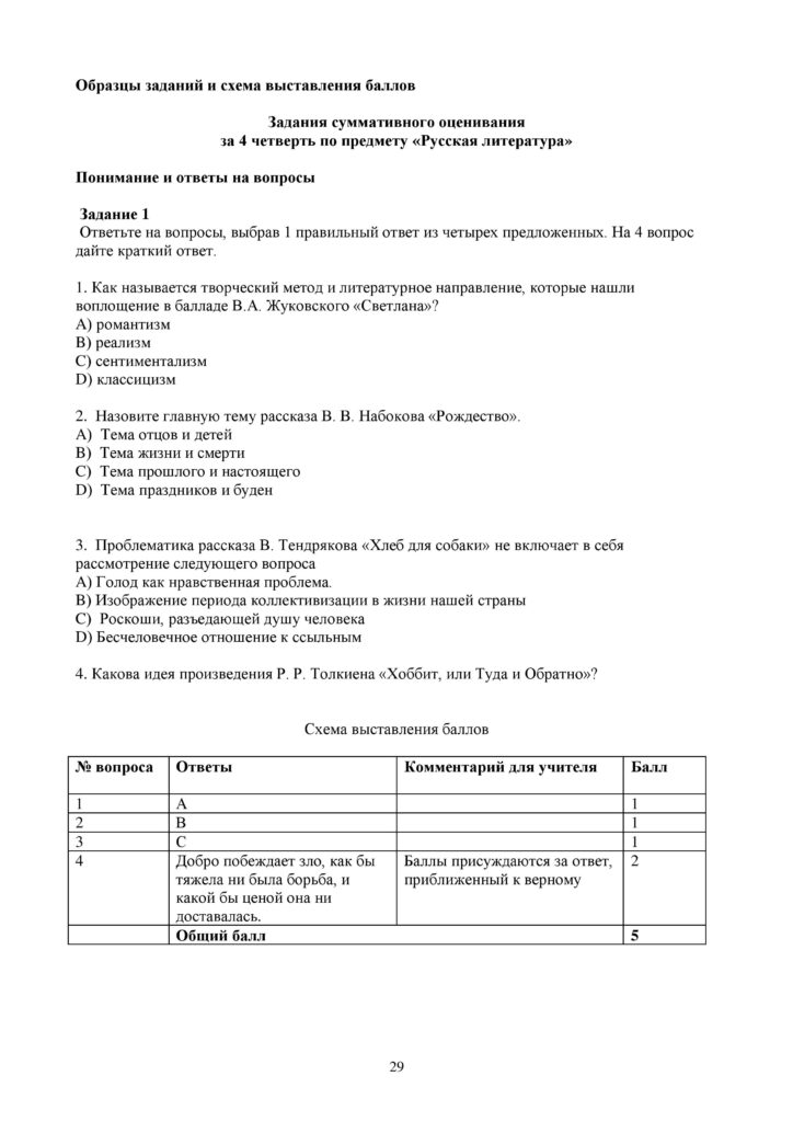 SOCh_Russkaya_literatura_7_klass-page-029