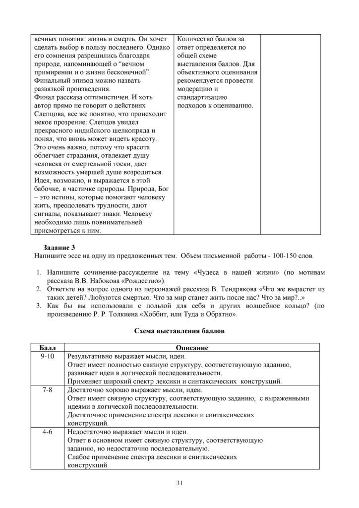 SOCh_Russkaya_literatura_7_klass-page-031