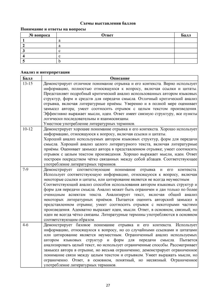 SOCh_Russkaya_literatura_OGN_11_klass(28)