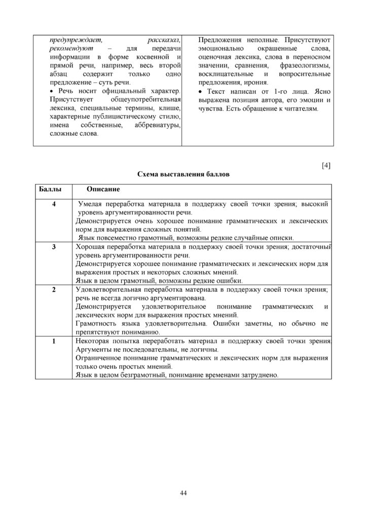 SOCh_Russkiy_yazyk_9klass(43)