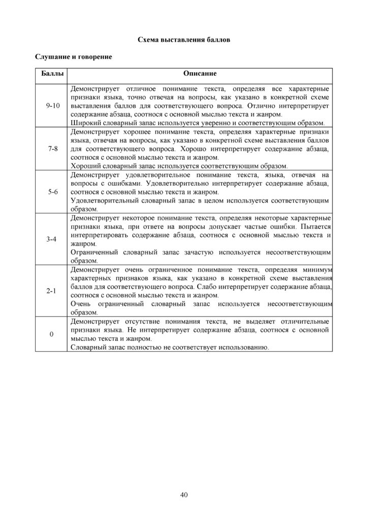 SOCh_Russkiy_yazyk_OGN_10_klass(39)