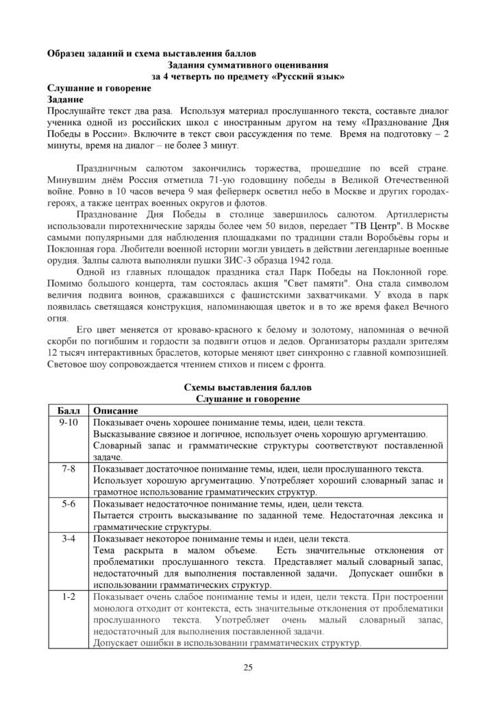 SOCh_Russkiy_yazyk_Ya1_7_klass-page-025