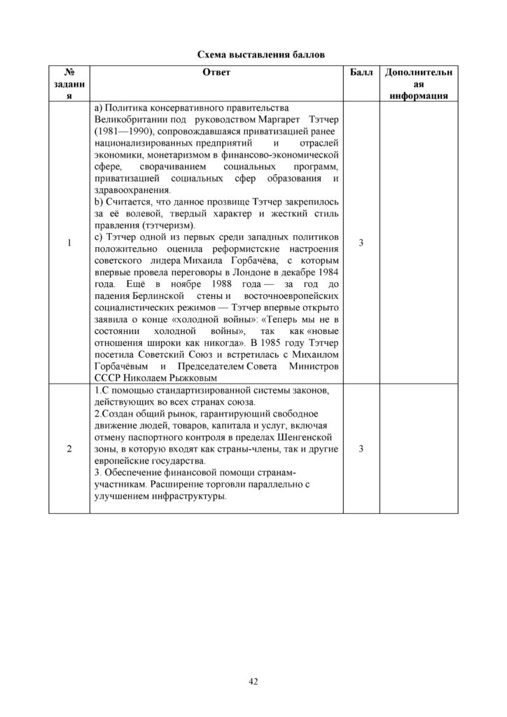 SOCh_Vsemirnaya_Istoria_9klass(41)