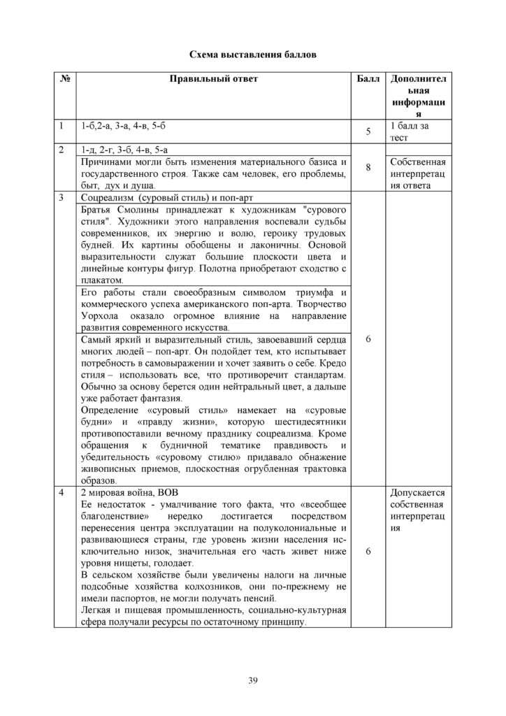 SOCh_Vsemirnaya_istoria_EMN_10_klass_rus(38)