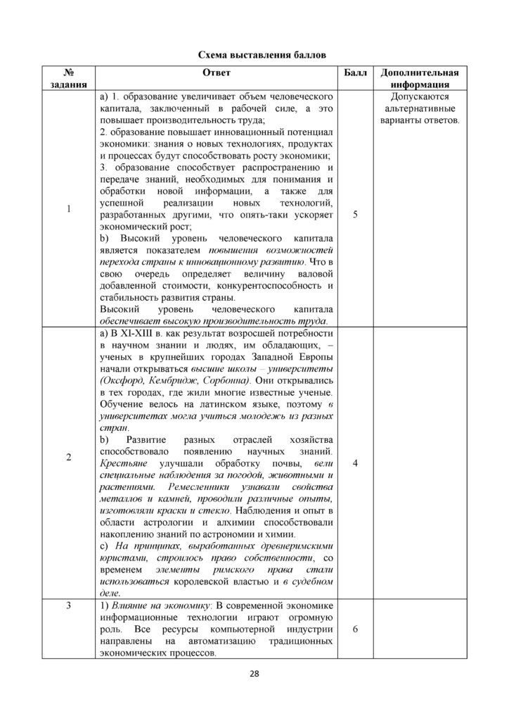 SOCh_Vsemirnaya_istoria_OGN_11_klass_rus(32)