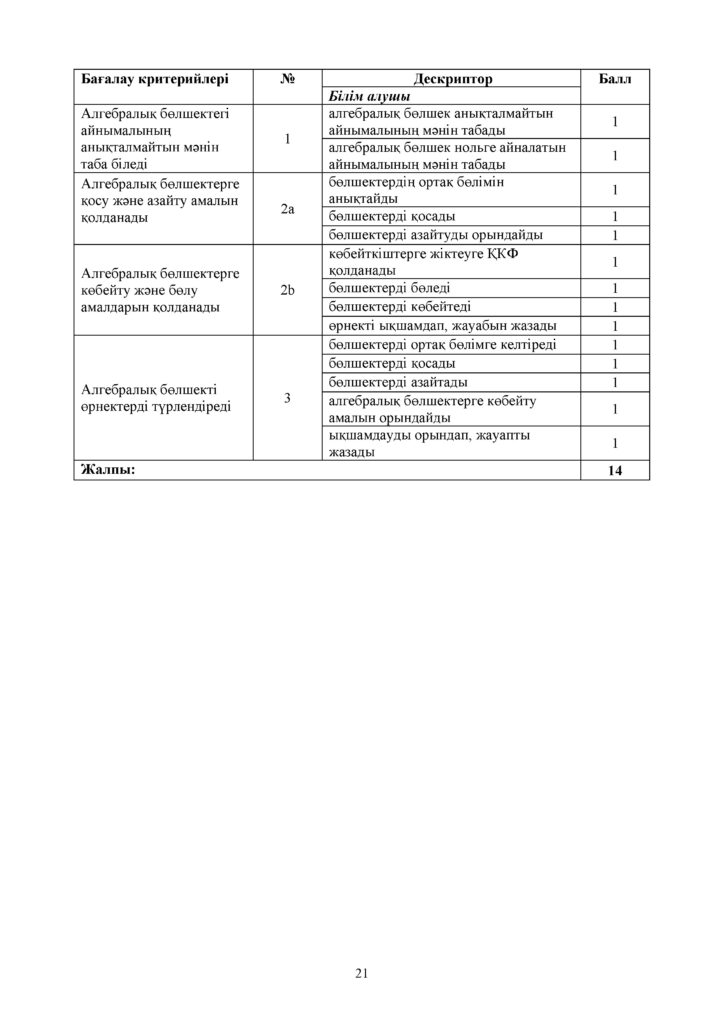 СОР_Алгебра_7кл_каз(20)