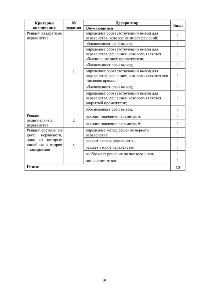SOR_Algebra_8_klass(18)