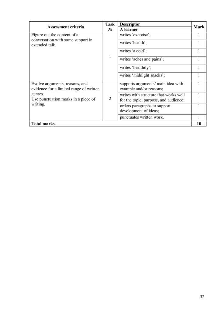 SOR_Angl_yaz_7kl_angl-page-032