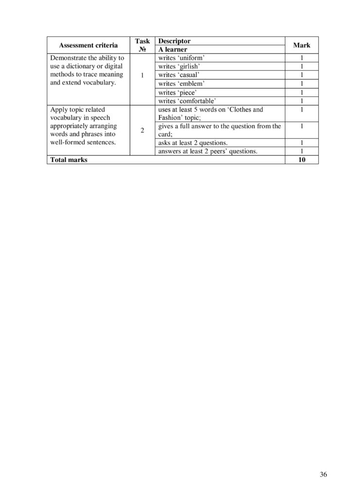 SOR_Angl_yaz_7kl_angl-page-036