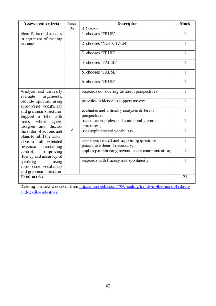 SOR_Angliyskiy_yazyk_EMN_11_klass_final(41)