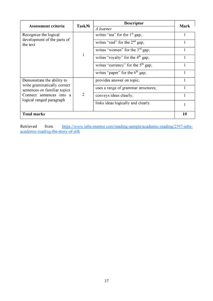 SOR_Angliyskiy_yazyk_OGN_11_klass_final(36)