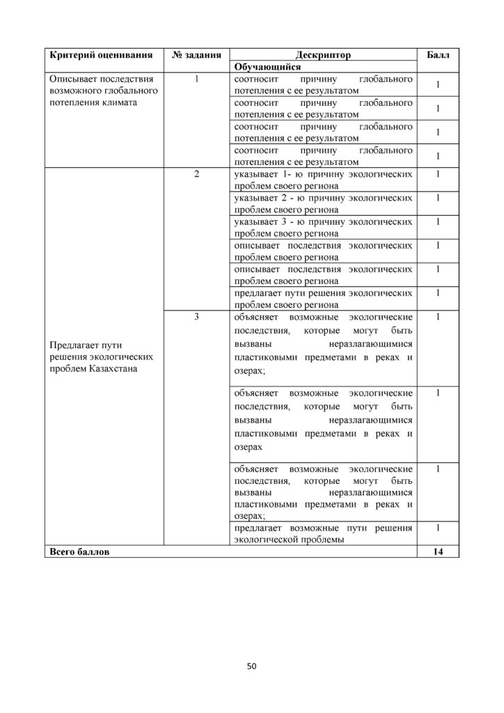SOR_Biologia_11_OGN_rus(49)