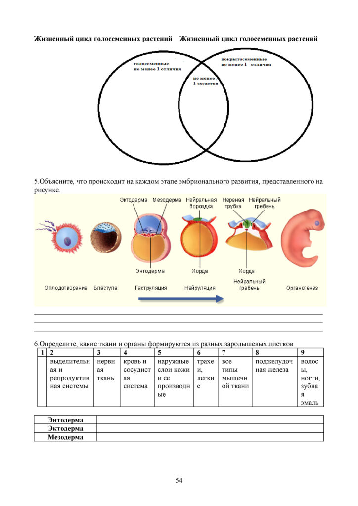 SOR_Biologia_8kl_rus(53)