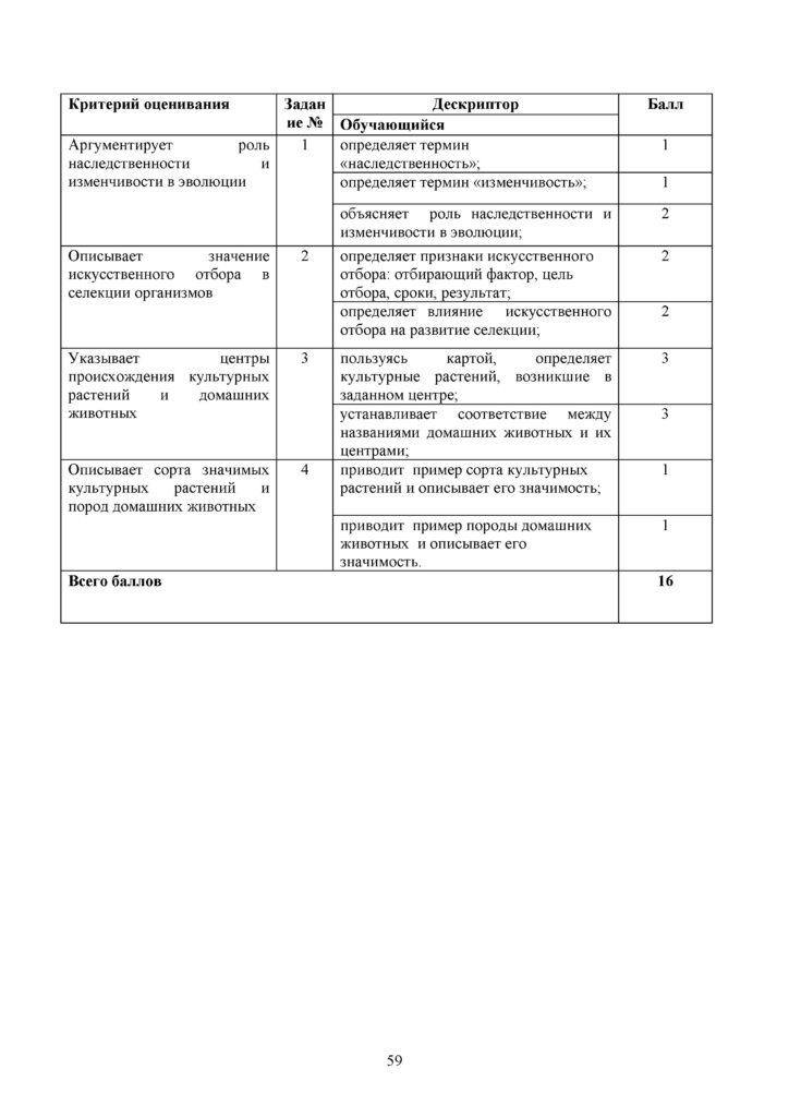 SOR_Biologia_8kl_rus(58)
