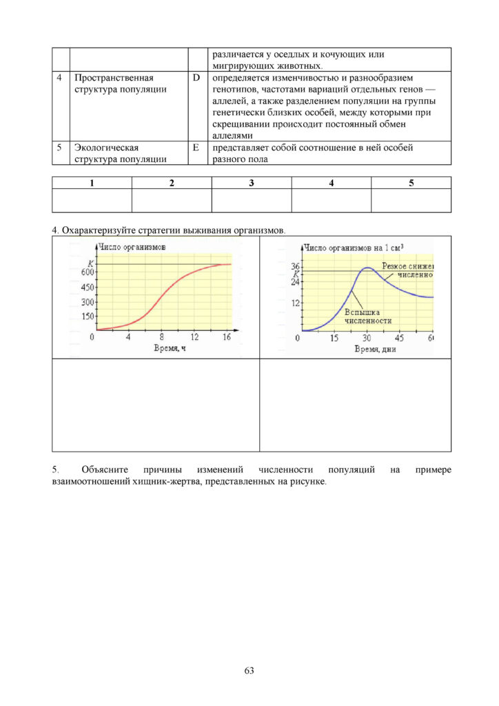 SOR_Biologia_8kl_rus(62)