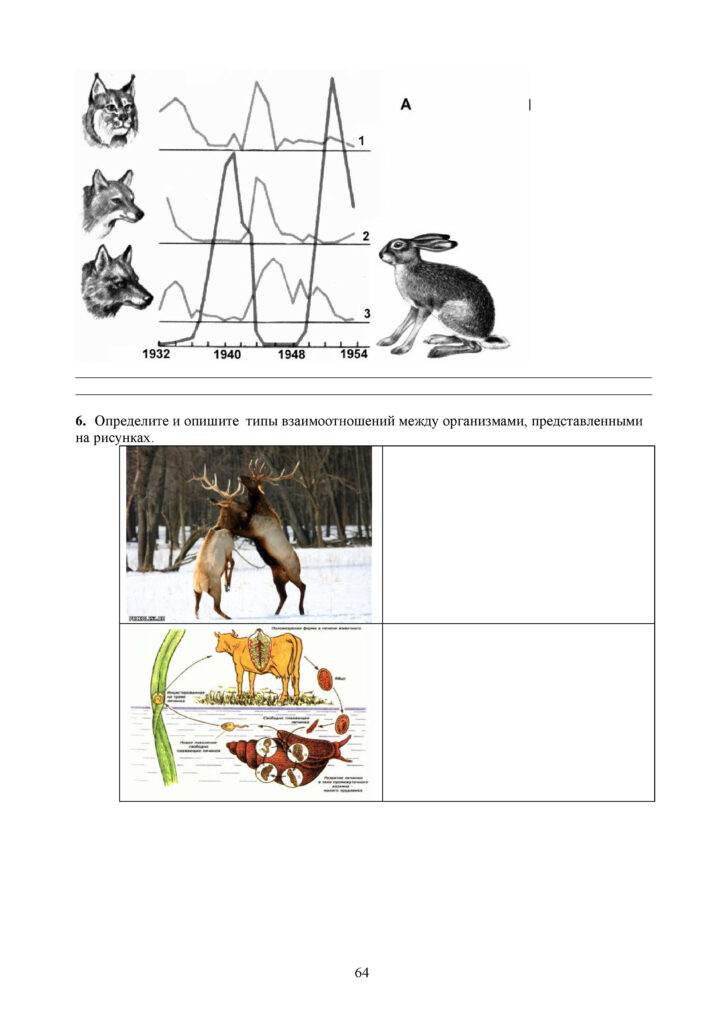 SOR_Biologia_8kl_rus(63)