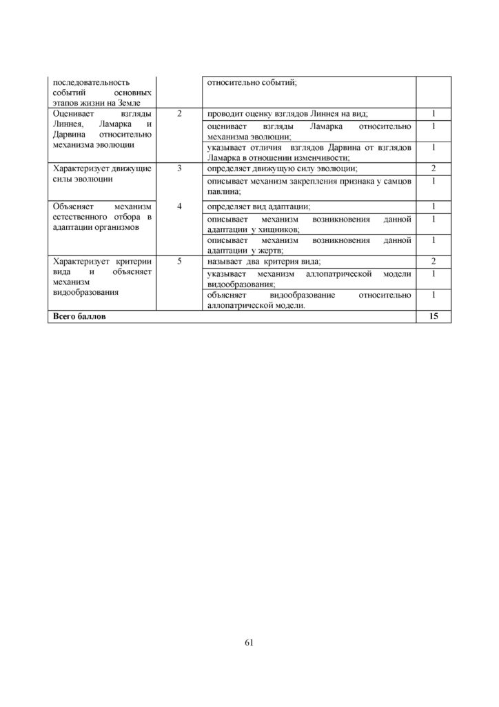 SOR_Biologia_9klass(60)