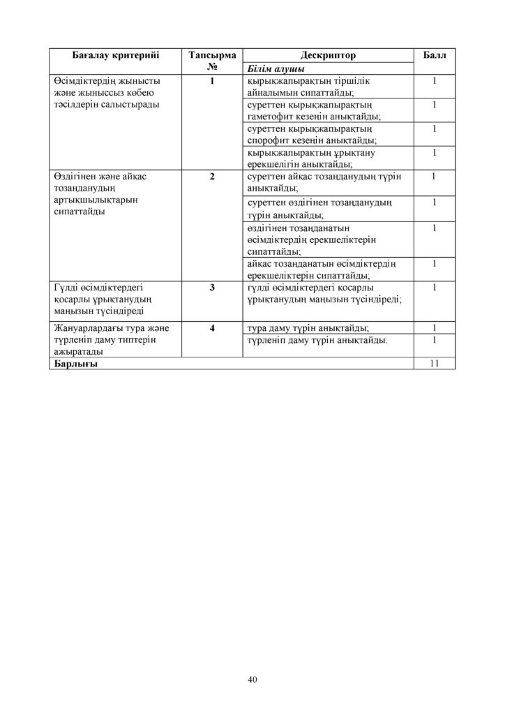 СОР_Биология_7кл_ каз(37)