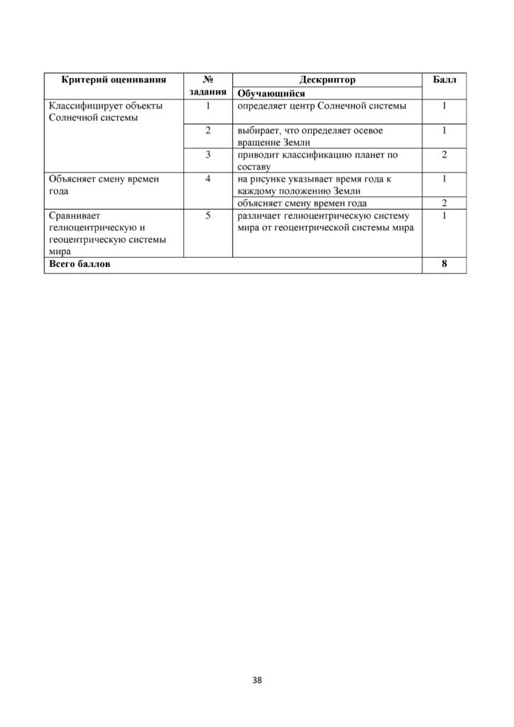 SOR_Fizika_7kl_rus-page-038