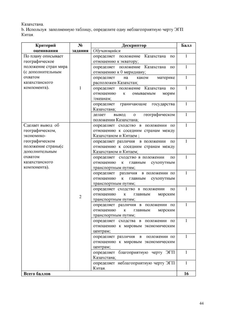 SOR_Geografia_7kl_rus-page-044