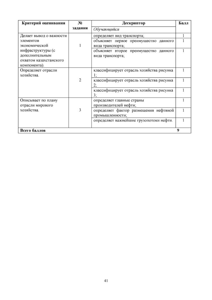 SOR_Geografia_8kl_rus(40)