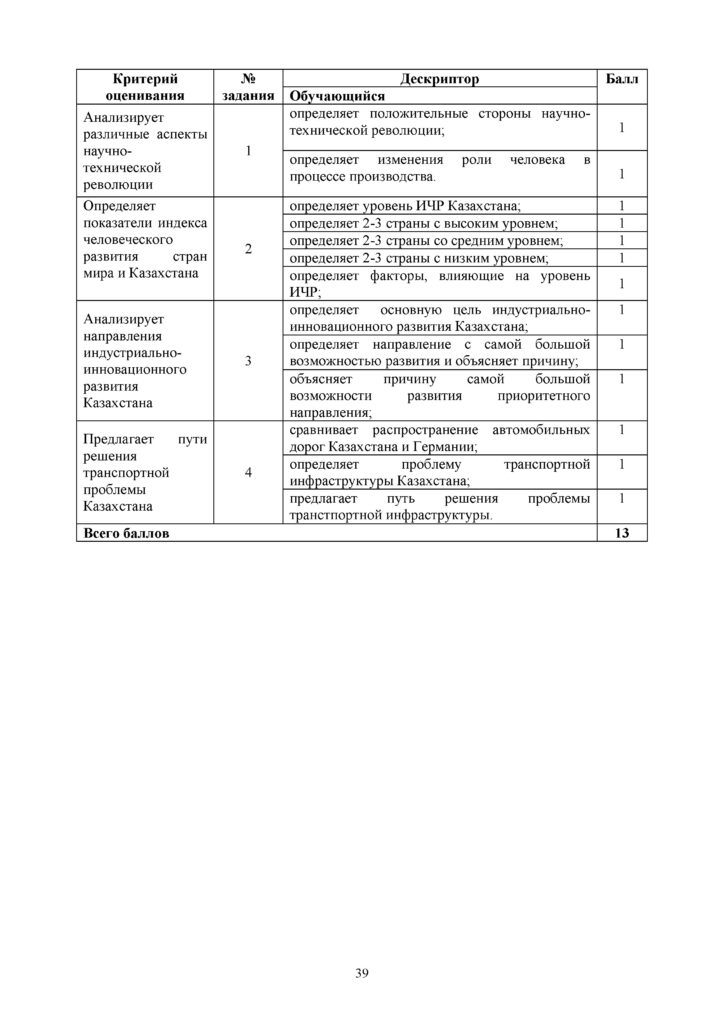 SOR_Geografia_9klass(38)