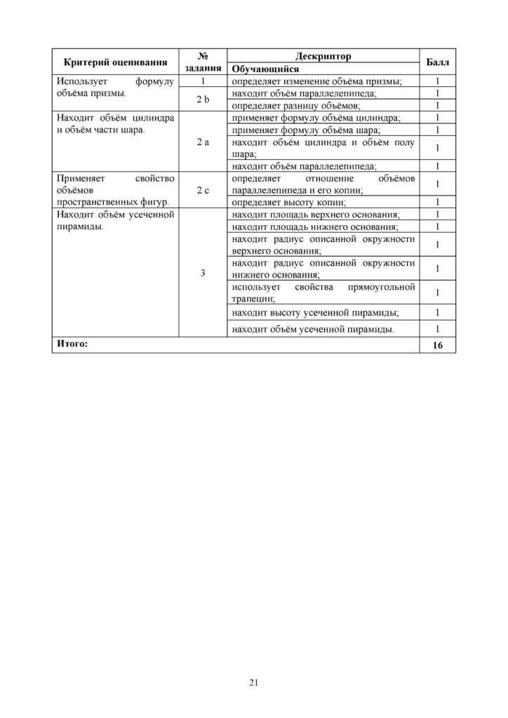 SOR_Geometria_11_klass_EMN_rus(20)