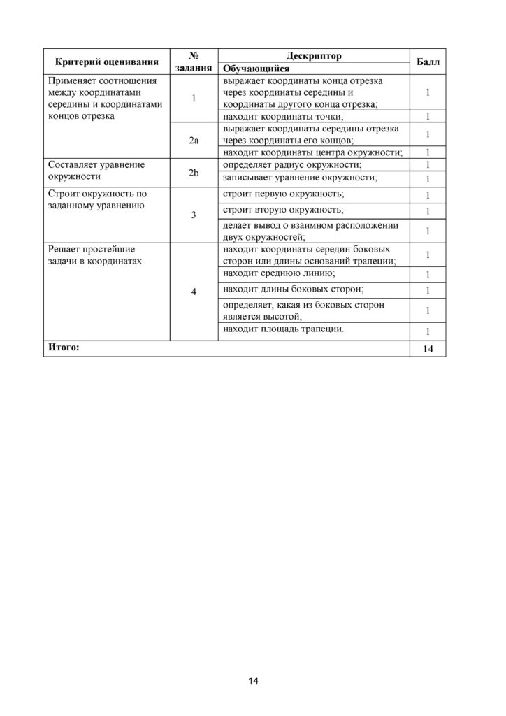 SOR_Geometria_8_klass(13)