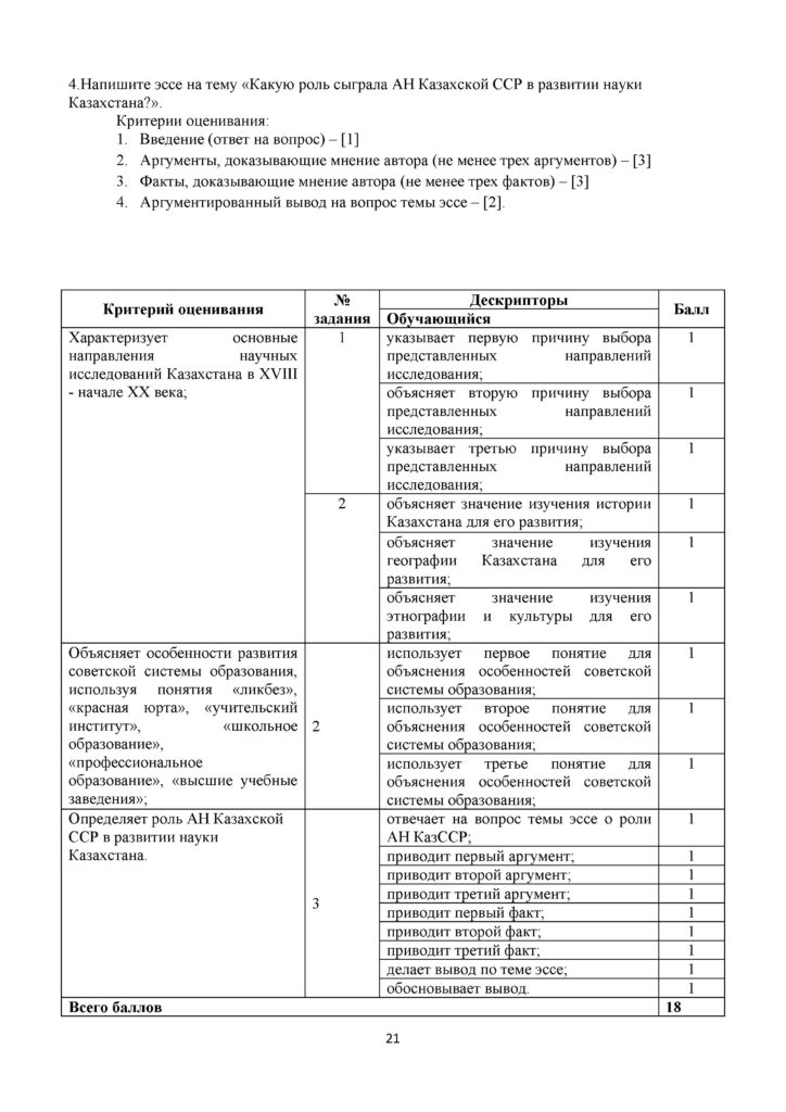 SOR_Istoria_Kazakhstana_11_klass_rus(20)