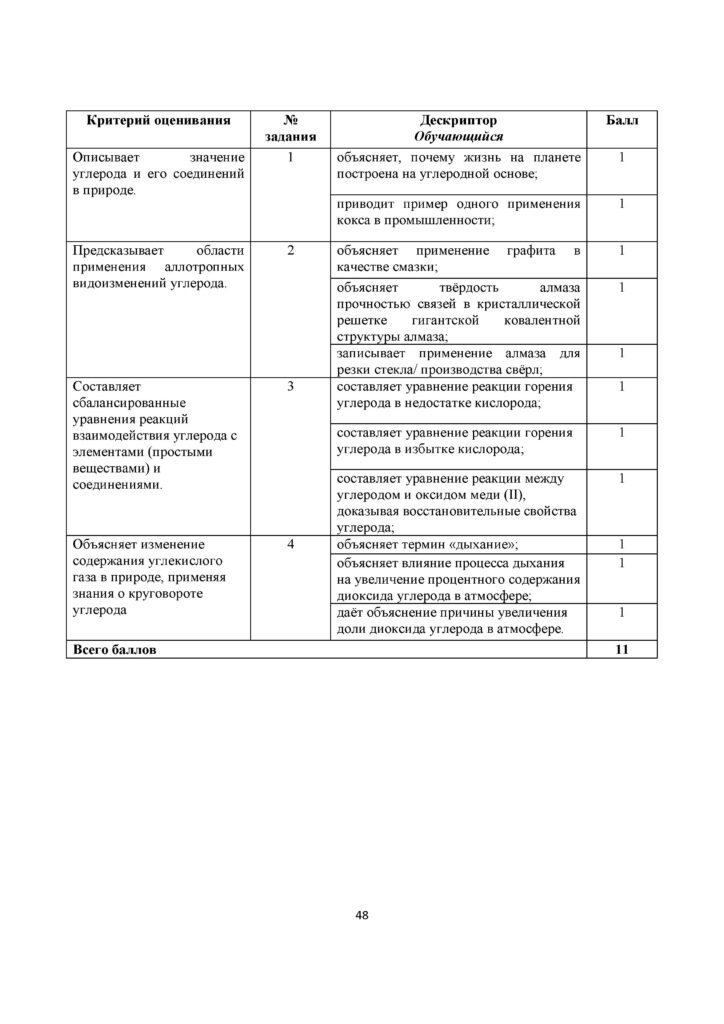 SOR_Khimia_8kl_rus(47)