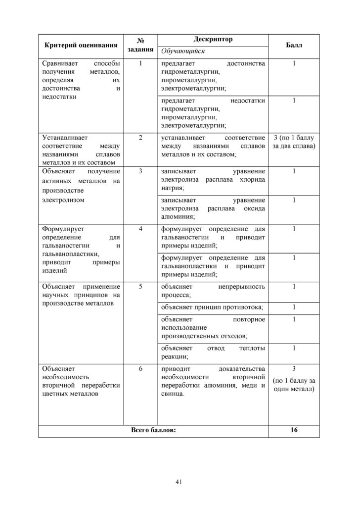 SOR_Khimia_EMN_11_rus(40)