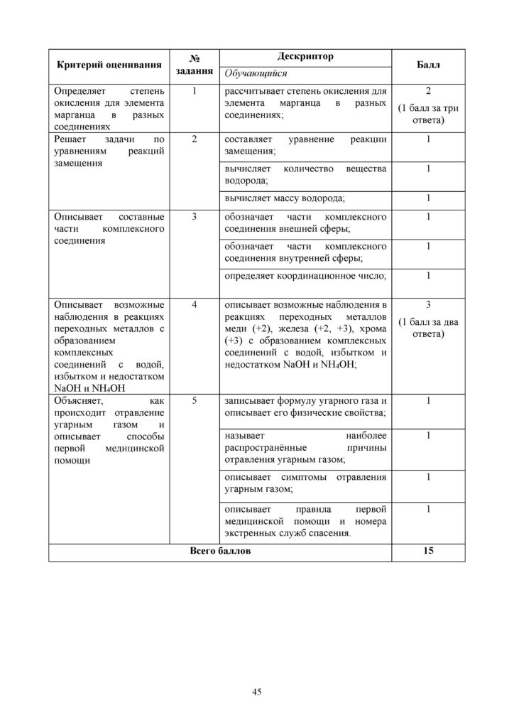 SOR_Khimia_EMN_11_rus(44)