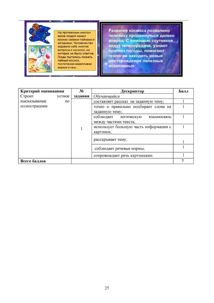 СОР_Литературное чтение_4 кл_ОШ-page-025