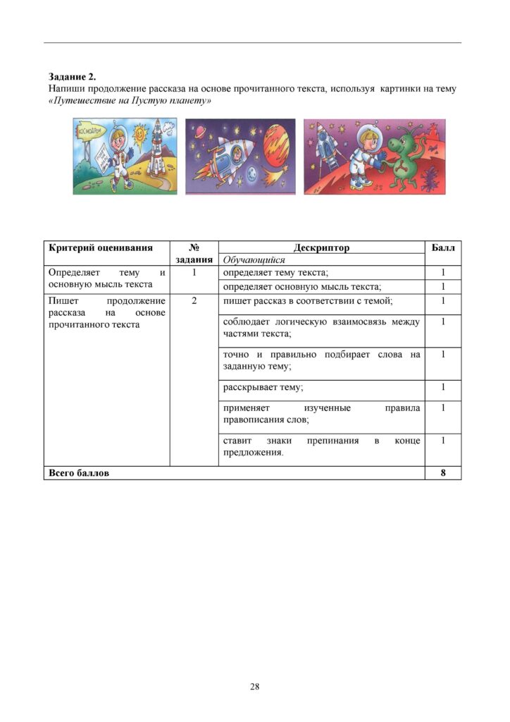 СОР_Литературное чтение_4 кл_ОШ-page-028
