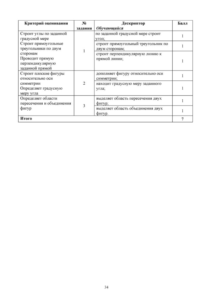 СОР_Математика_4 класс_рус-page-034