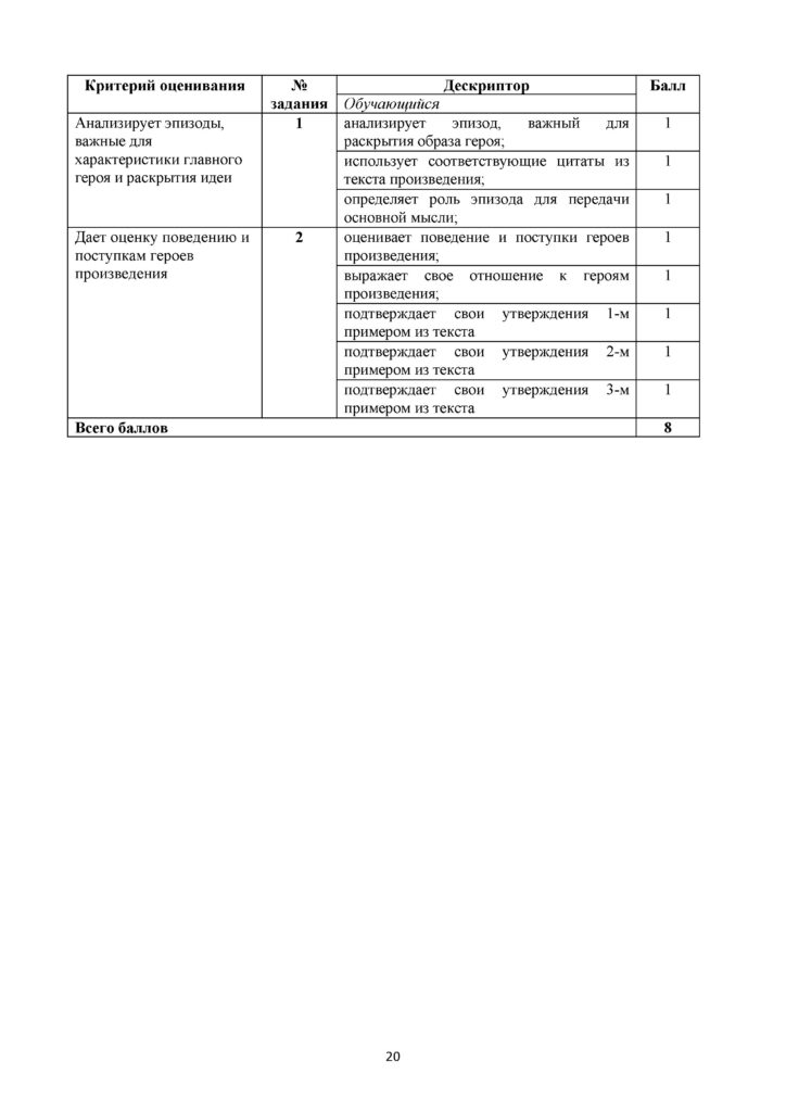 SOR_Russkaya_literatura_8_klass(19)