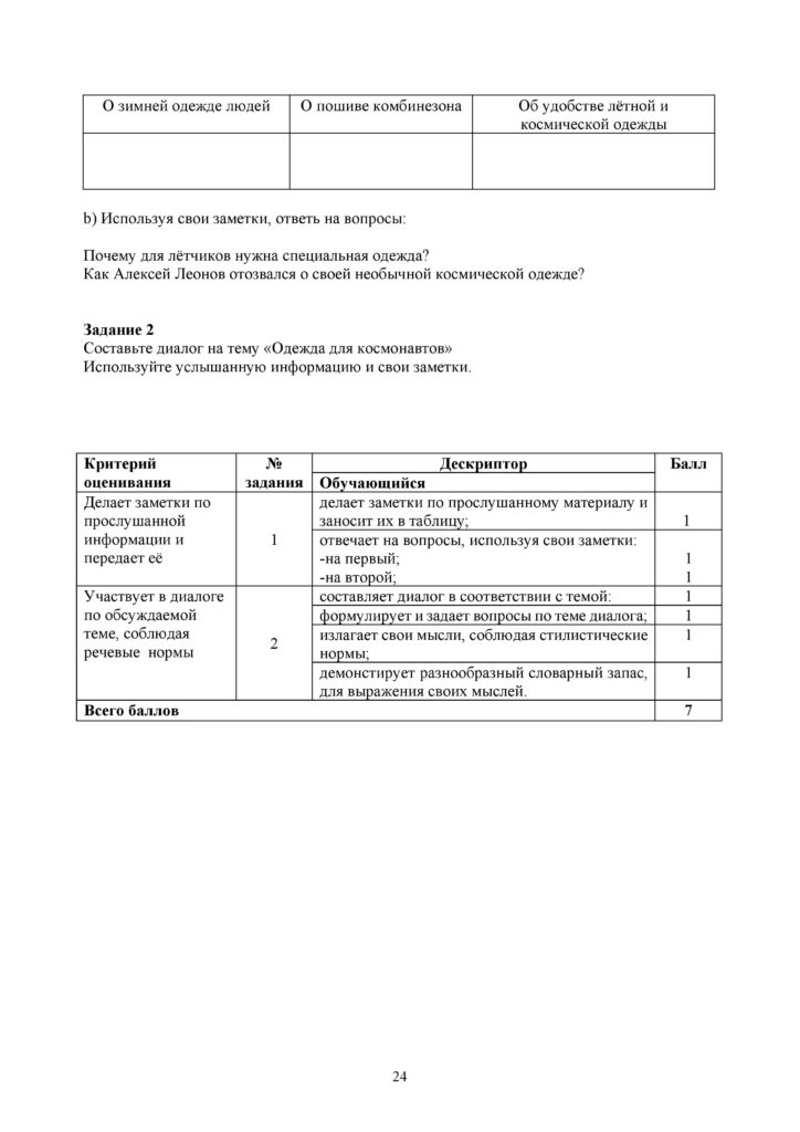 СОР_Русский язык (Я1)_4 кл_ОШ-page-024