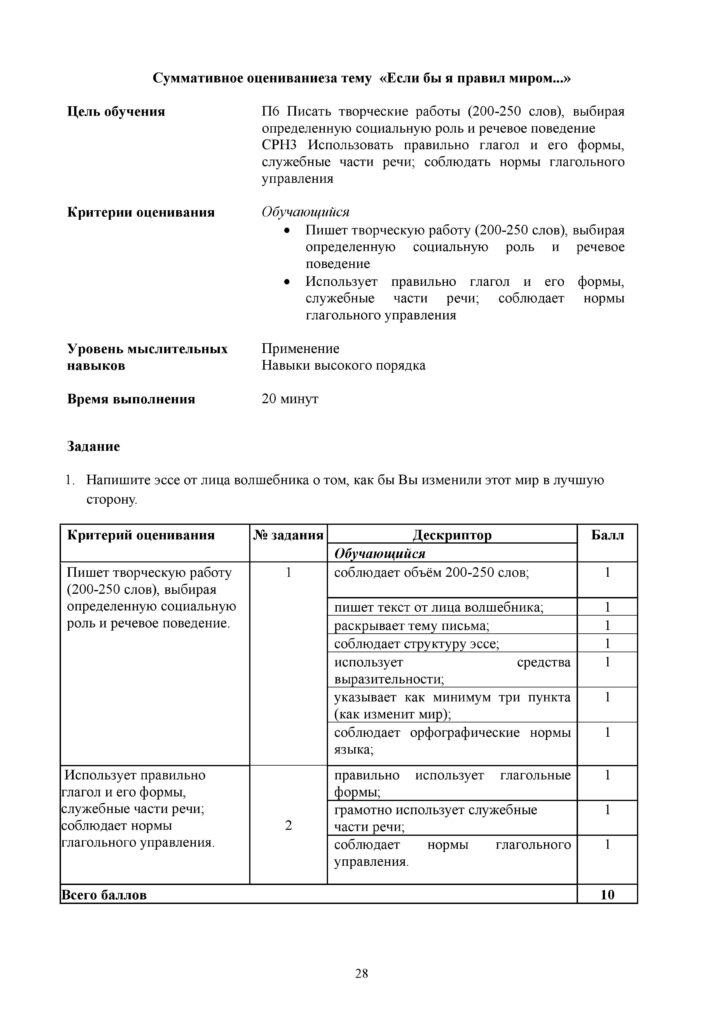 SOR_Russkiy_yazyk_7_klass-page-028