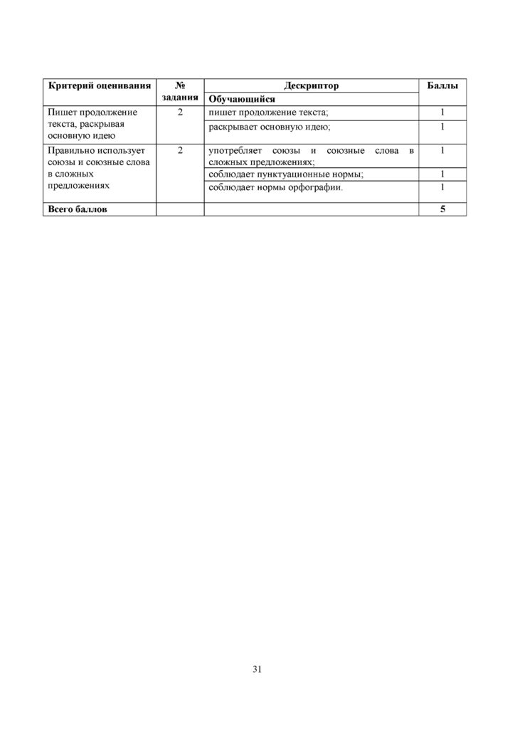 SOR_Russkiy_yazyk_9klass(31)